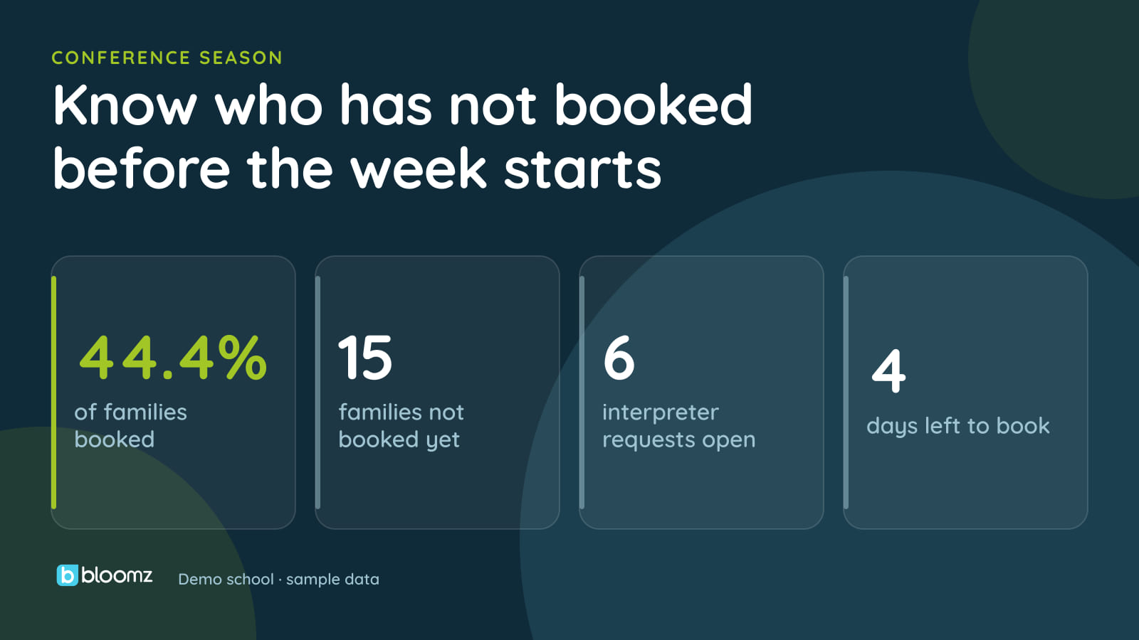 Boosting Conference Signups Among Hard-to-Reach Families