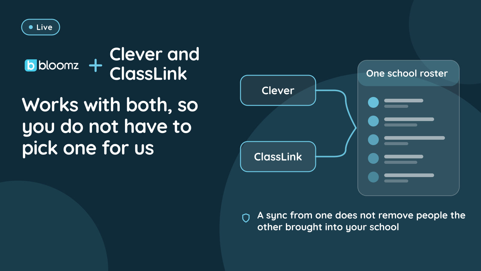 Clever vs ClassLink Rostering, Explained for Districts