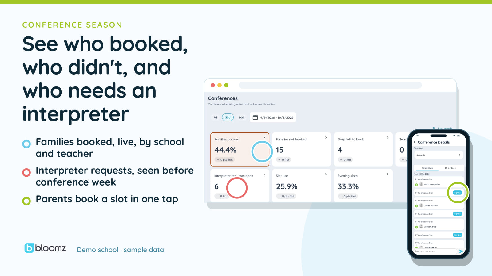 Conference Dashboards and Interpreter Tracking: The Equity Gap in PTC Season