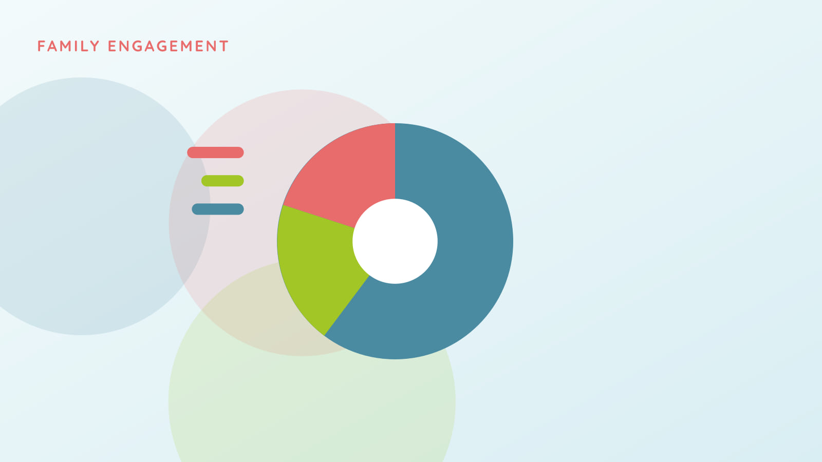 Family Engagement Metrics That Matter (and Vanity Metrics to Ignore)