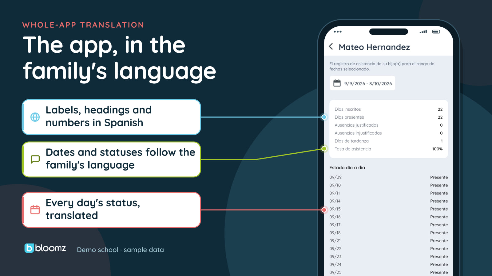 Message Translation vs Full-App Translation: The Difference That Matters