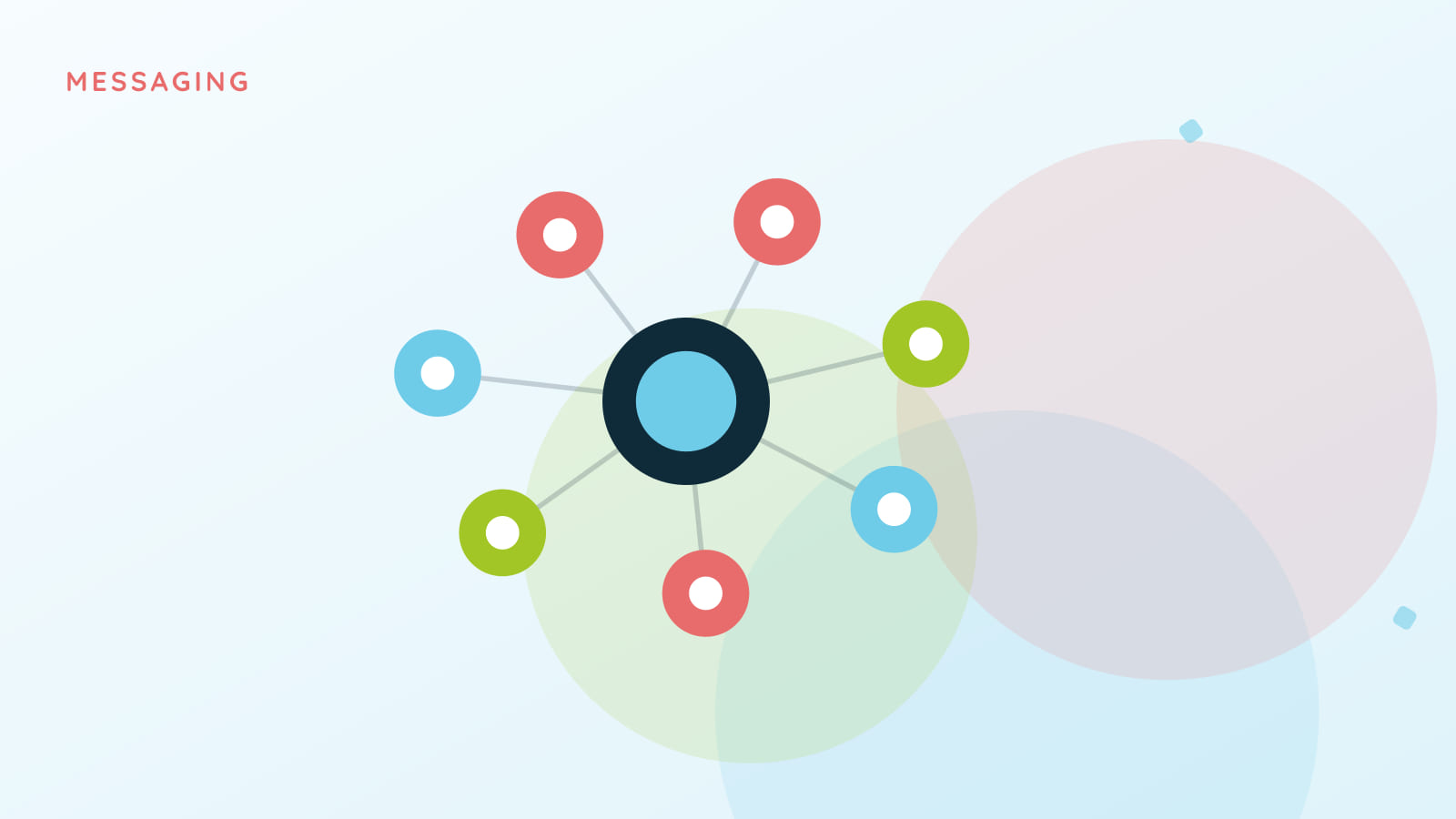 Multichannel vs Single-Channel: How Schools Should Reach Families