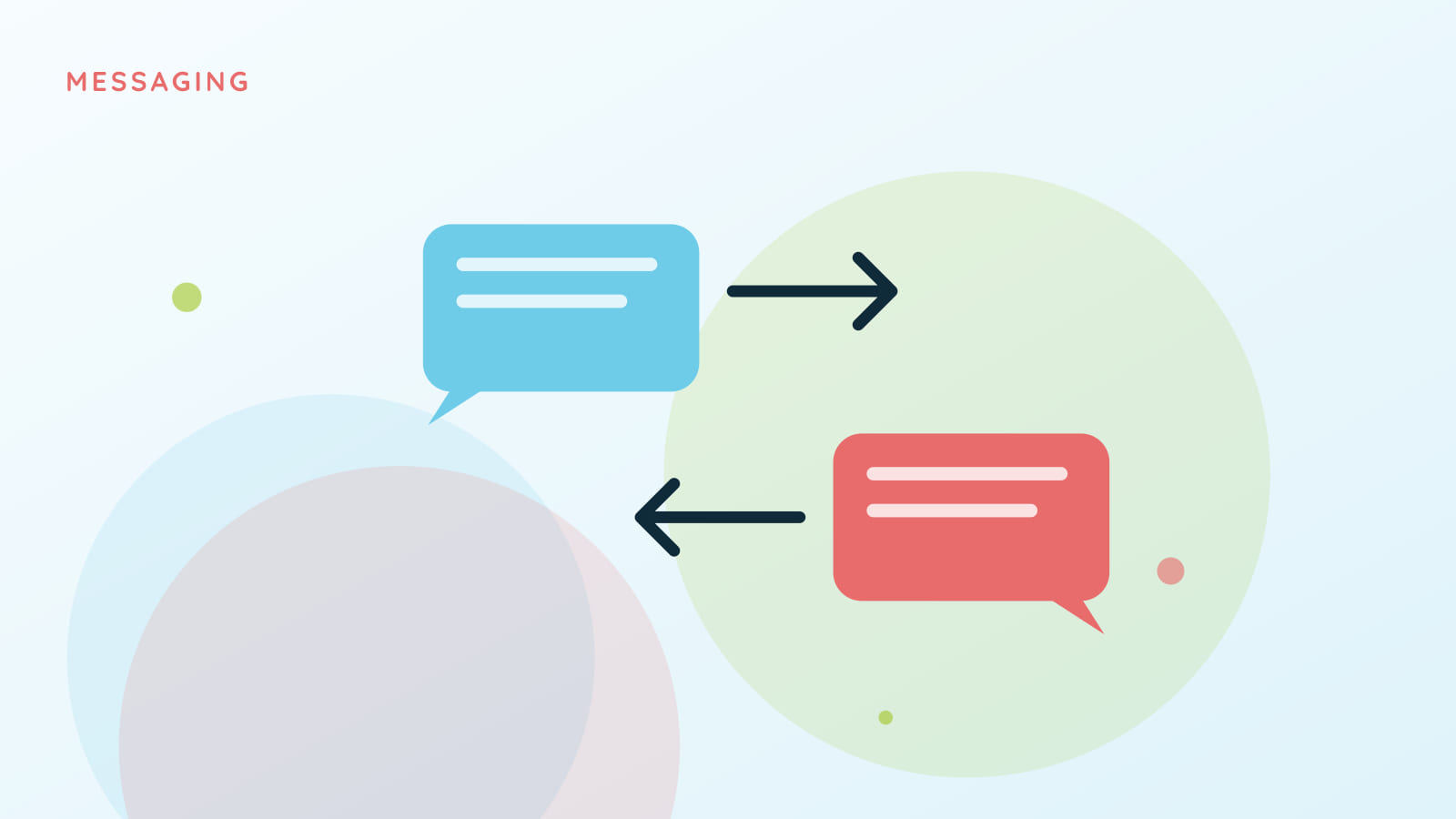 One-Way Blasts vs Two-Way Communication: Why Replies Matter