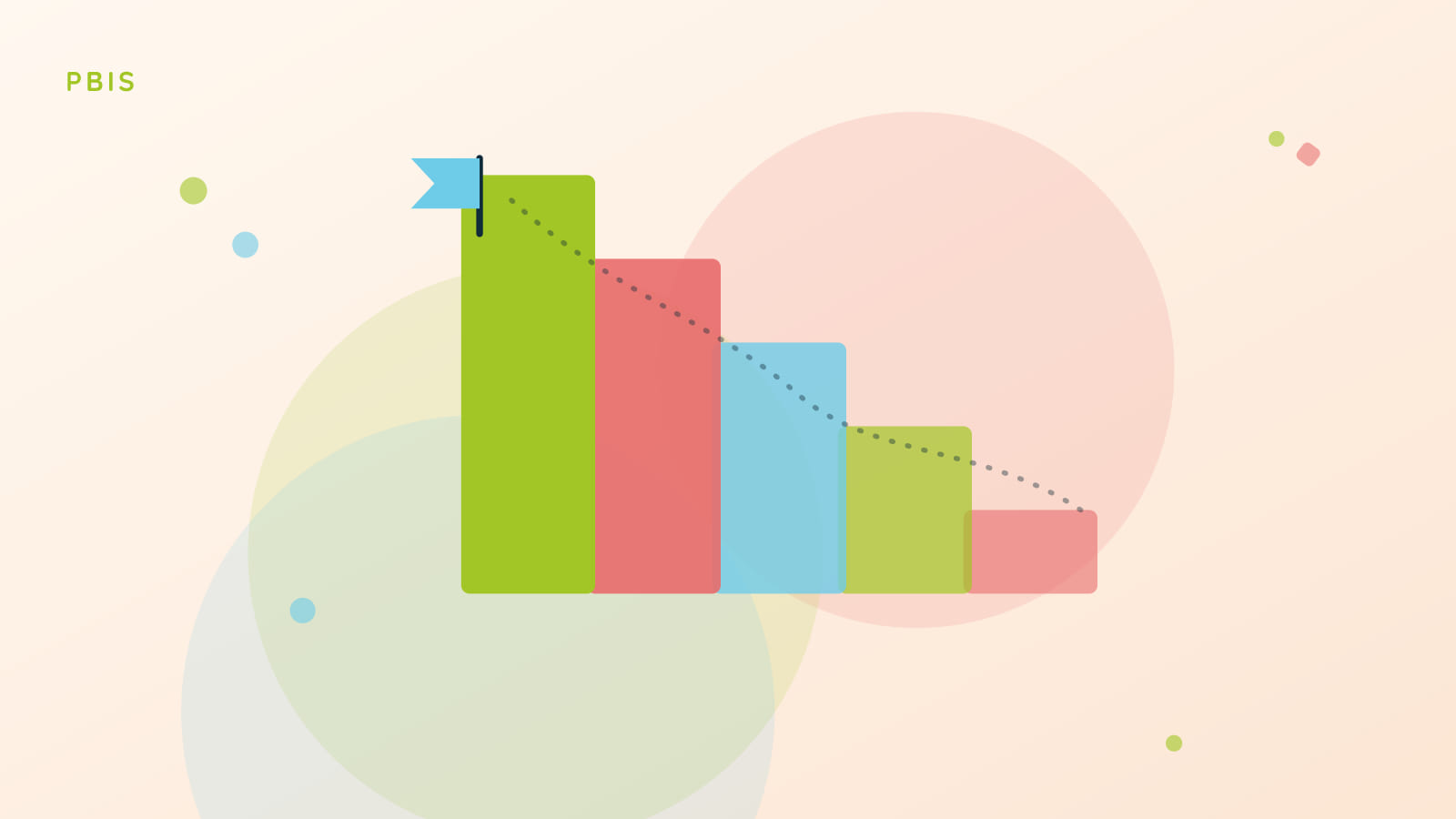 PBIS for Districts: A Practical Implementation Guide